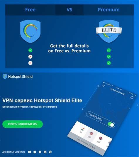 HOTSPOT SHIELD